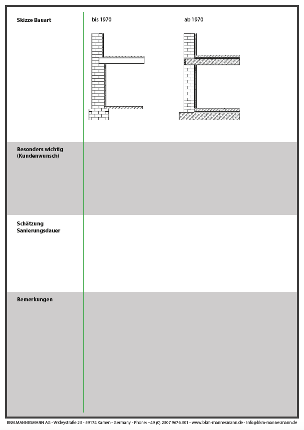 BKM Block Analysebogen 