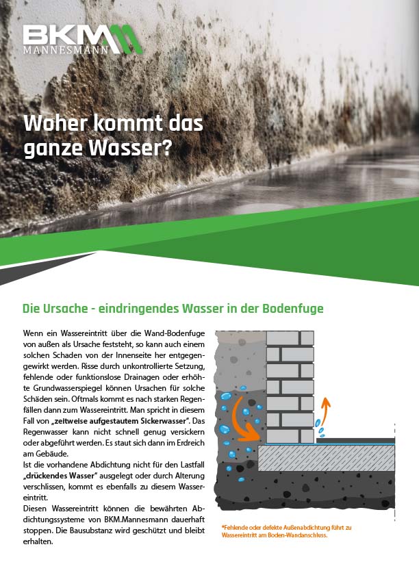 BKM-Systemlösungen: Wand-Sohlenanschluss 